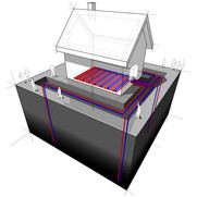 Ground Source Heat Pumps – What You Need to Know