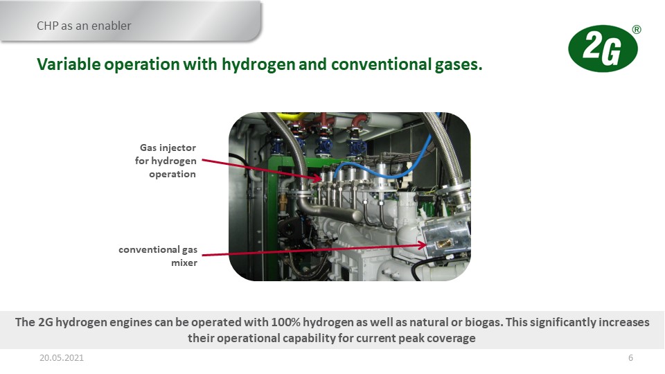  Hydrogen CHP - CIBSE Certification - Webinar Slide