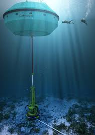 Wave Energy