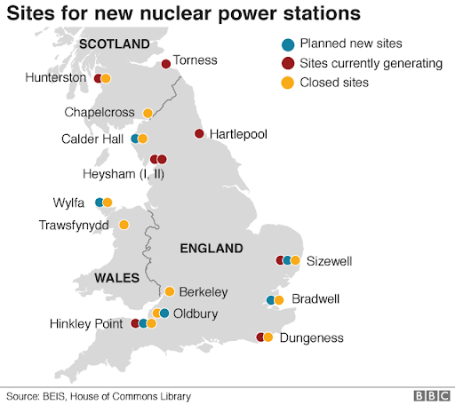 Sites for Nuclear Power Stations